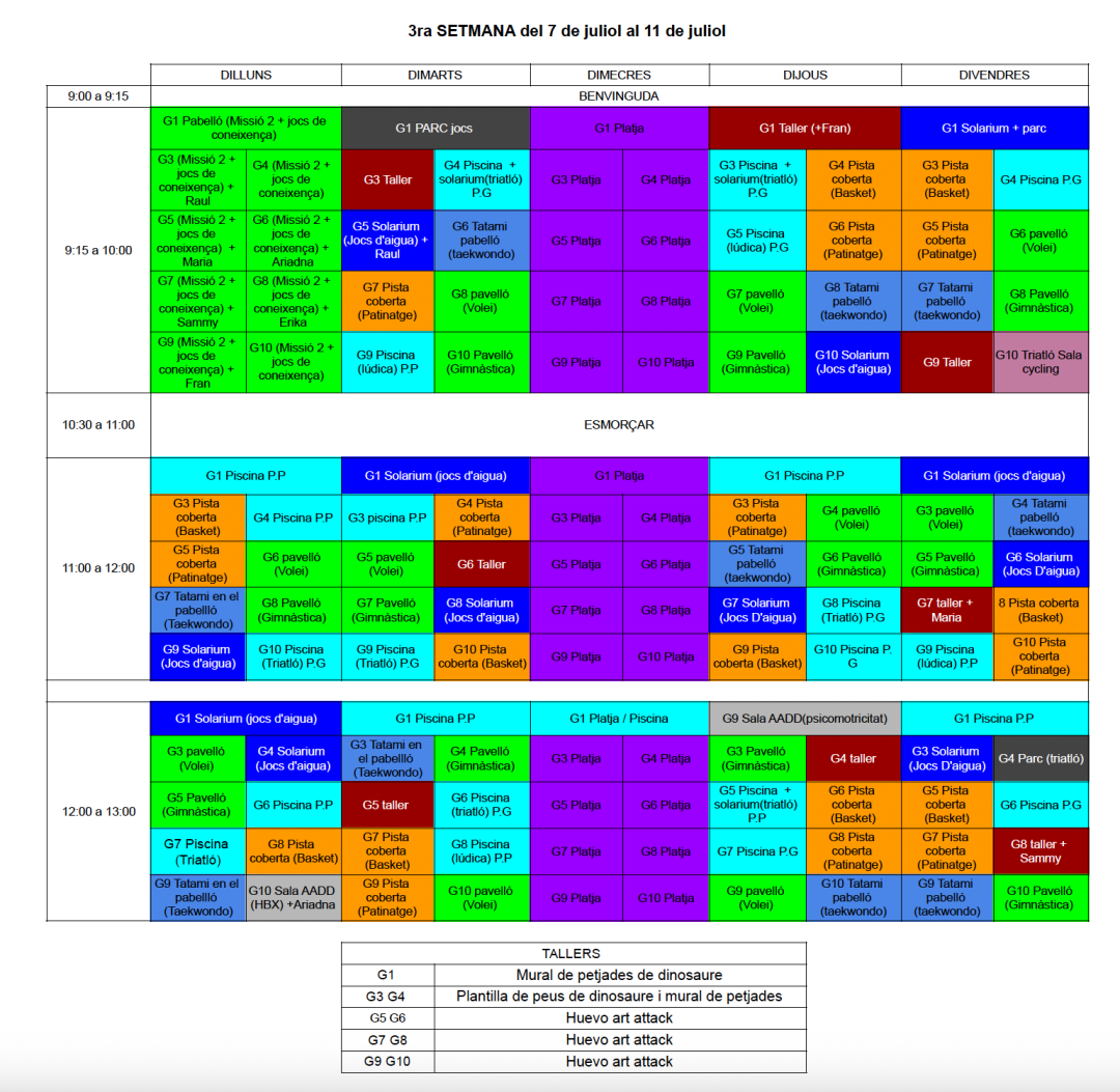 SETMANA 3